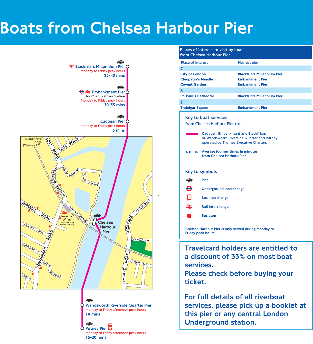 Chelsea Pier Route Map •