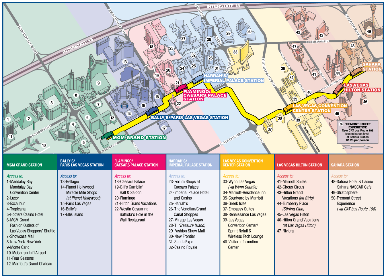 Monorail, Tram & Strip Map, Las Vegas Maps