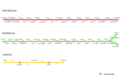Singapore Metro Timing Map - Mapsof.Net Map