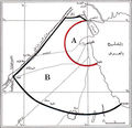 State of Kuwait - Mapsof.net