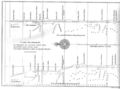 Commonwealth of Australia - Mapsof.net