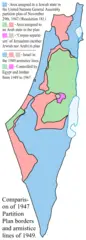 1947 Un Partition Plan