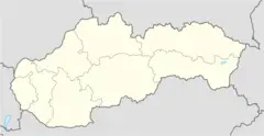 Slovakia Location Map