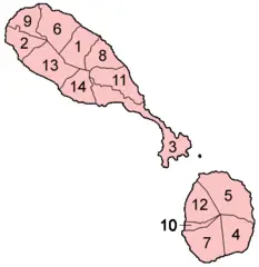 Saint Kitts And Nevis Parishes Numbered
