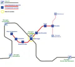 Subway Map of Perugia